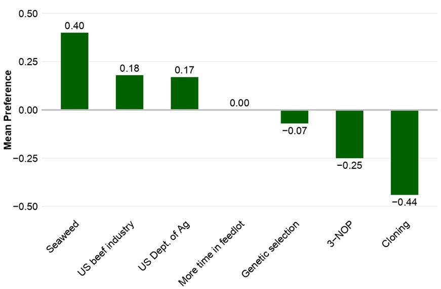 Figure 1 Jamie Luke.jpg